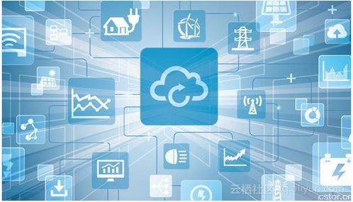 一文讀懂物聯(lián)網(wǎng)、云計算與大數(shù)據(jù)的關(guān)系及數(shù)據(jù)處理服務(wù)