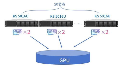 infortrend普安存儲制造業(yè)應用方案 搭建智能生產線與數據處理服務