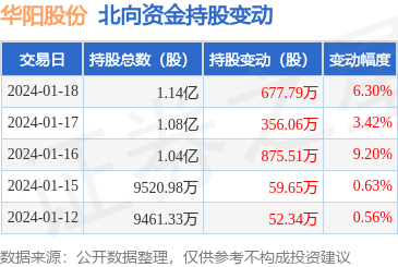 光伏設備及元器件銷售 開啟綠色能源新篇章